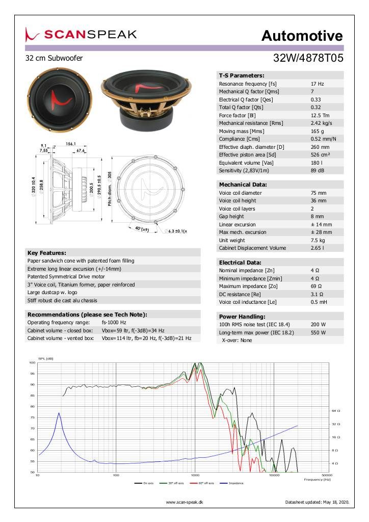 n-20230428101933-32w-4878t05-scheda-tecnica.pdf