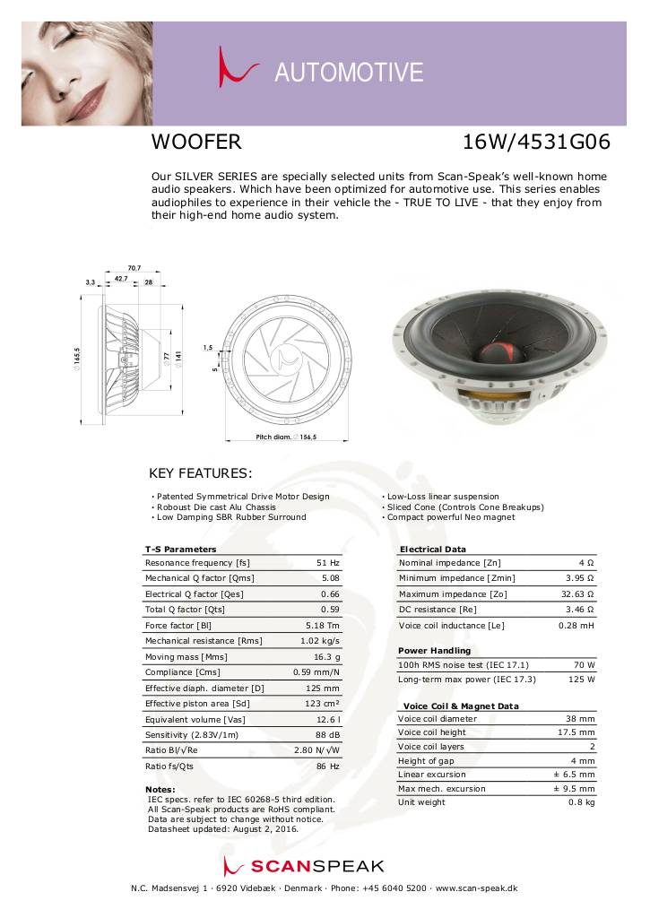 n-20230504120605-scheda-tecnica-16w-4531g06.pdf