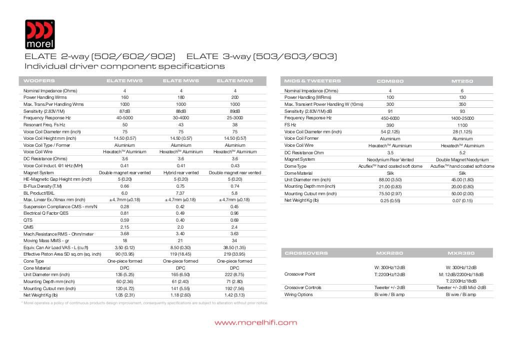 20131017130242-elate-modified-spec.pdf