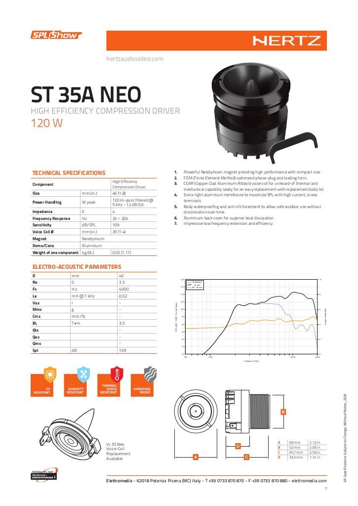n-20201105124112-hertz-spl-neo-st35a-tech-sheet.pdf