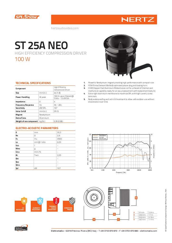 n-20201106112421-hertz-st-25a-neo-tech-sheet.pdf