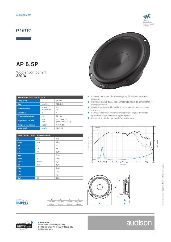 n-20210217164314-audison-prima-ap6-5p-tech-sheet.pdf