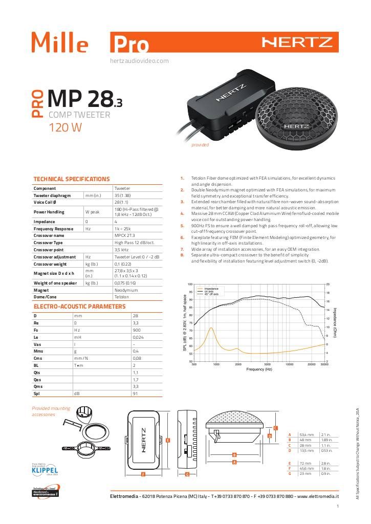 n-20210107152142-hertz-mille-pro-mp28-tech-sheet-2020-reva.pdf