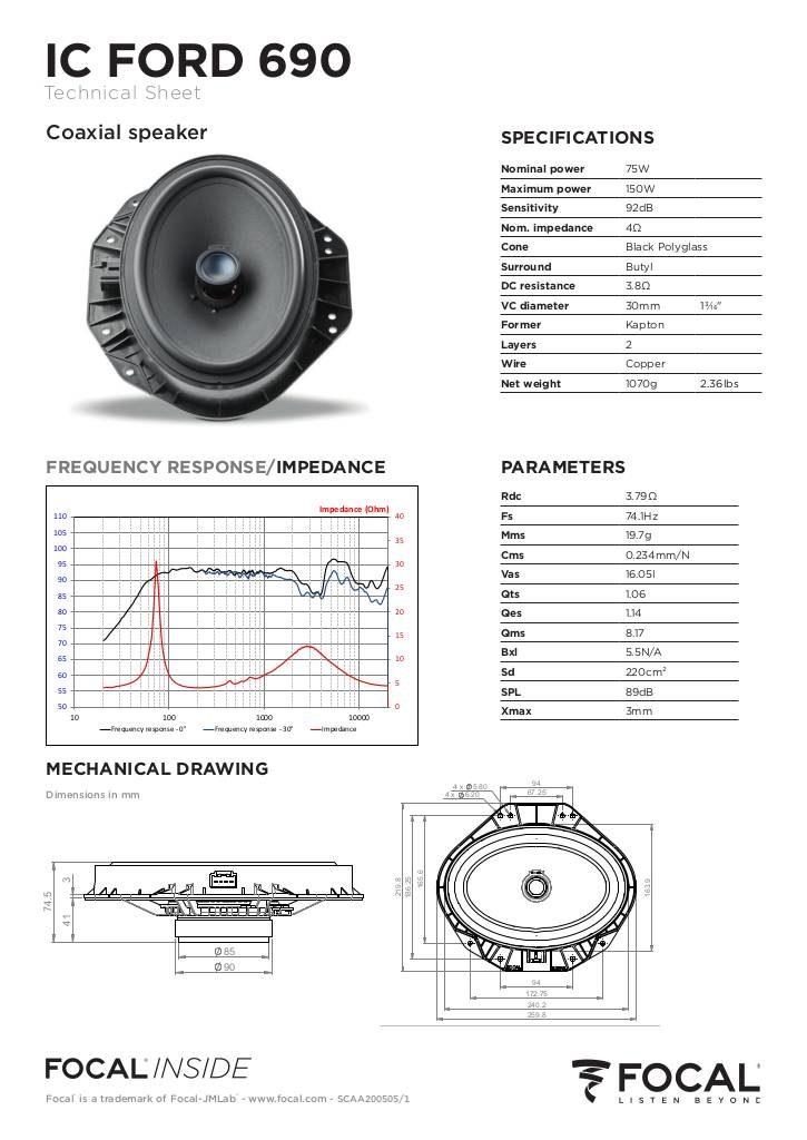 n-20210212154039-ft-icford690.pdf