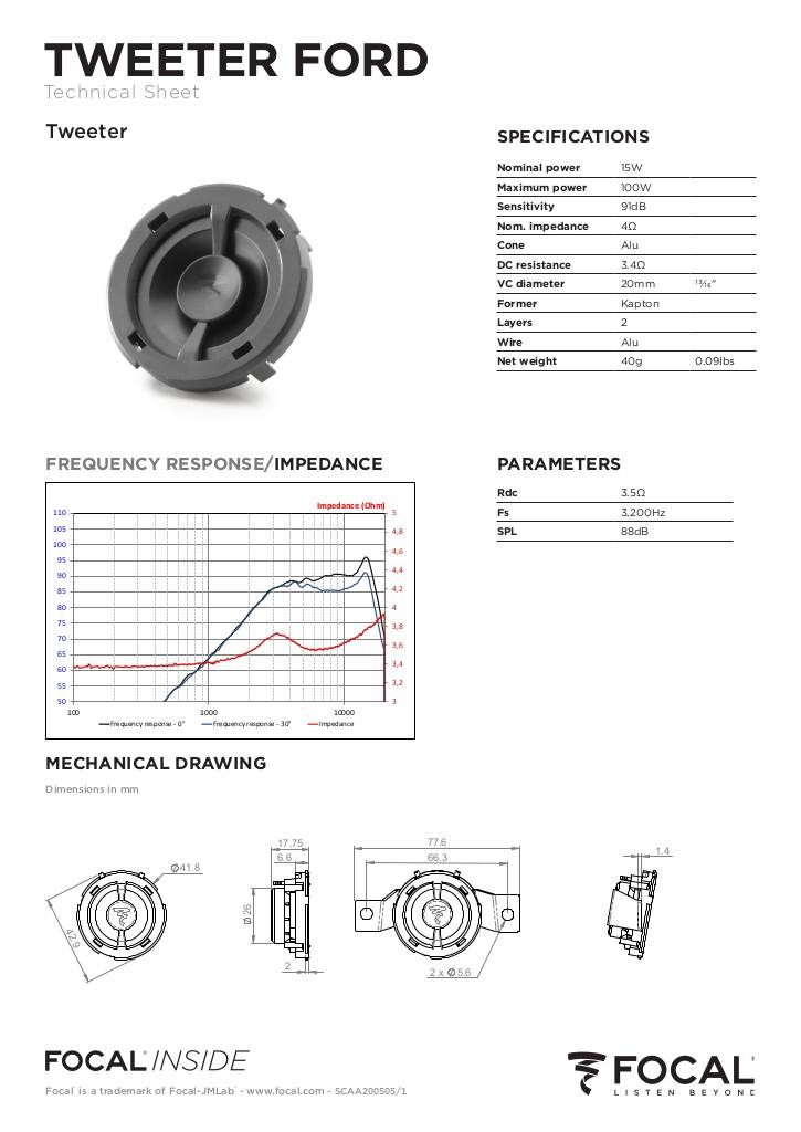 n-20210212153038-ft-tweeterford.pdf