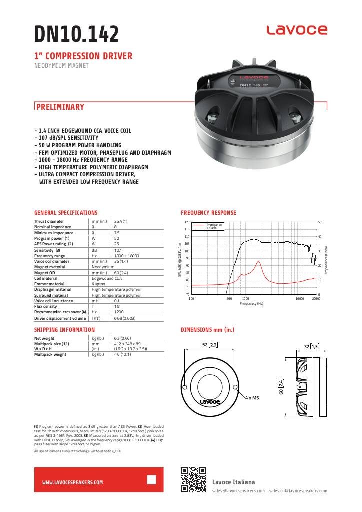 n-20210315145141-1591891390-lavoce-dn10-142-1in-compression-driver-d-a.pdf