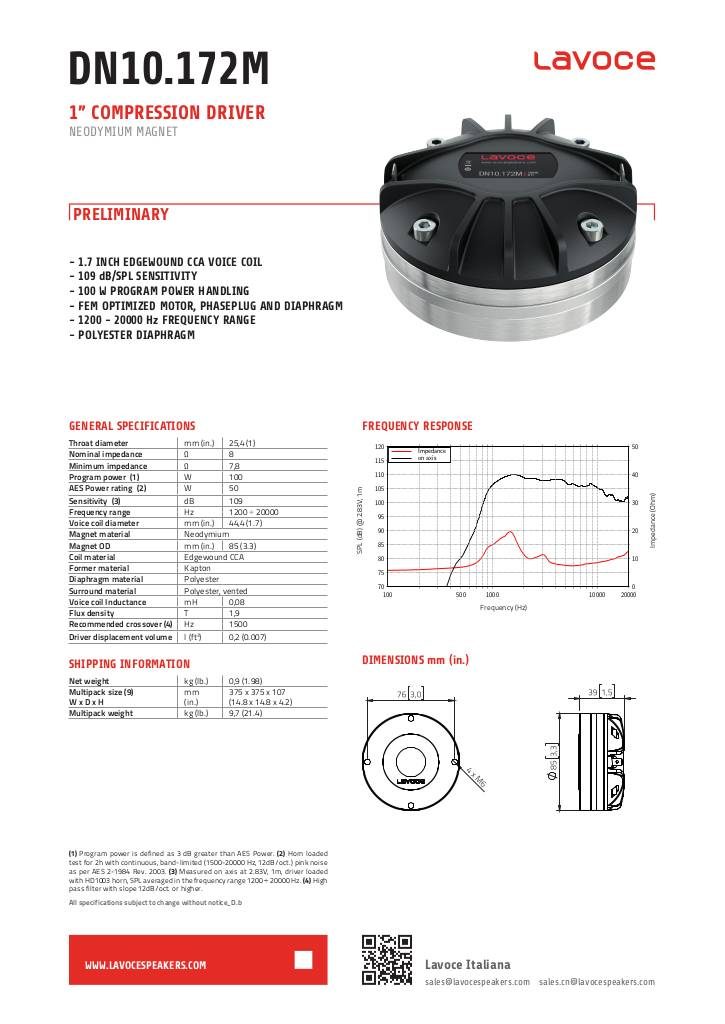 n-20210315145845-1599050196-lavoce-dn10-172m-1in-compression-driver-d-b.pdf