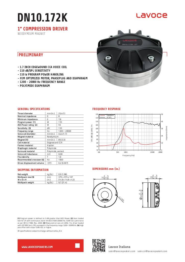 n-20210315151215-1599050145-lavoce-dn10-172k-1in-compression-driver-d-b.pdf