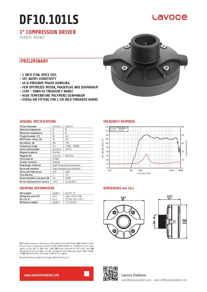 n-20210315153752-1599049495-lavoce-df10-101ls-1in-compression-driver-d-a.pdf
