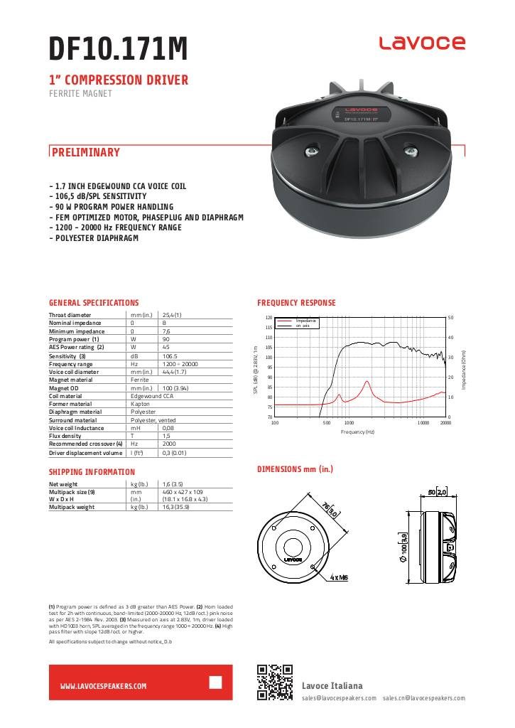 n-20210315154214-1588163586-lavoce-df10-171m-1in-compression-driver-d-b.pdf