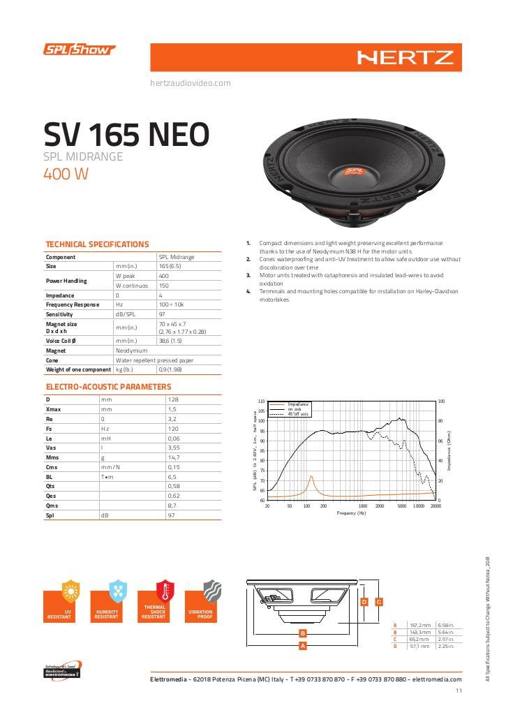 n-20210427125539-hertz-spl-neo-165-tech-sheet.pdf