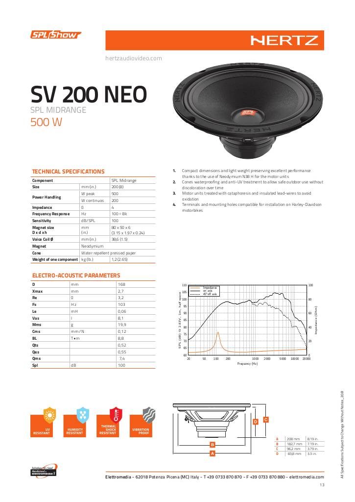 n-20210427123653-hertz-spl-neo-200-tech-sheet.pdf