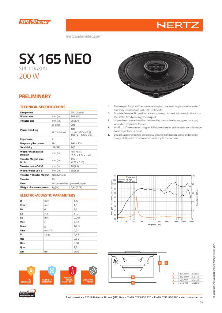 n-20210427121858-hertz-sx-165-spl-neo-tech-sheet.pdf