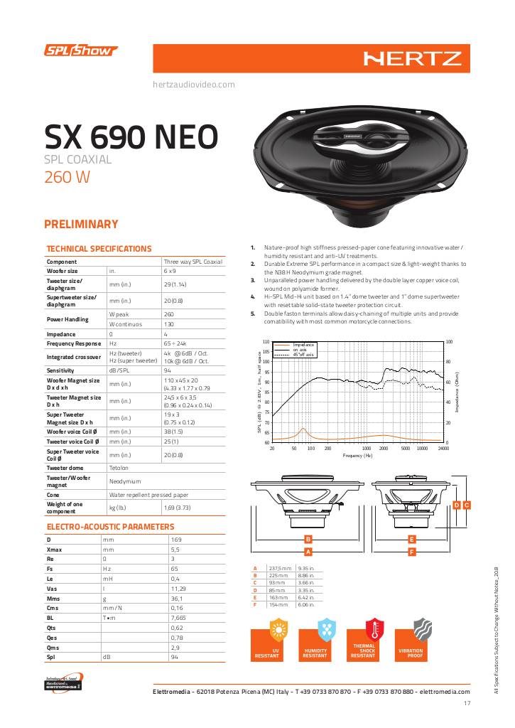 n-20210427104702-hertz-spl-neo-690-tech-sheet.pdf