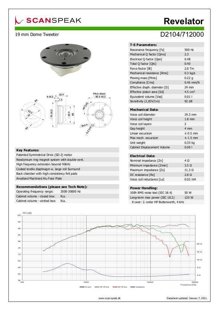 n-20210527095349-d2104-712000.pdf