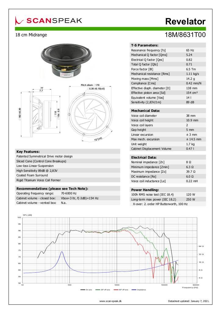 n-20210527100952-18m-8631t00.pdf