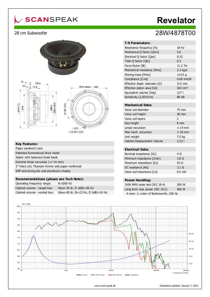 n-20210527103918-28w-4878t00.pdf