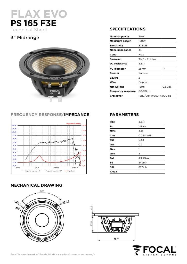 n-20210525095436-ft-ps165f3e-midrange.pdf