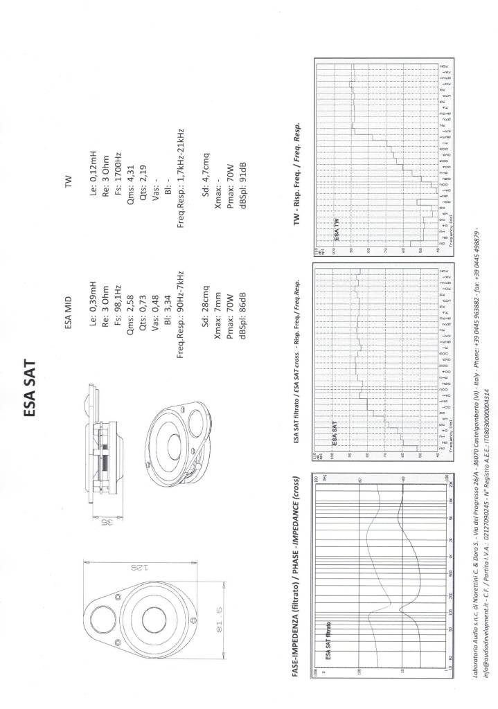 n-20210917120249-esa-sat-new.pdf