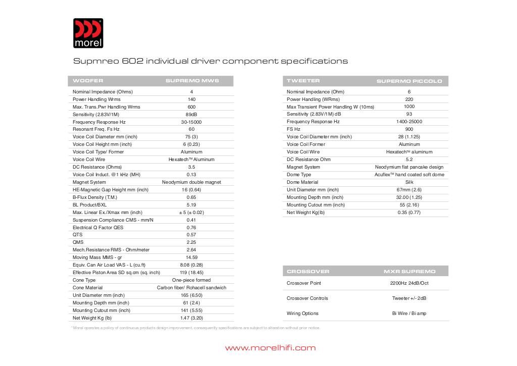 20131016180505-supmreo1.pdf