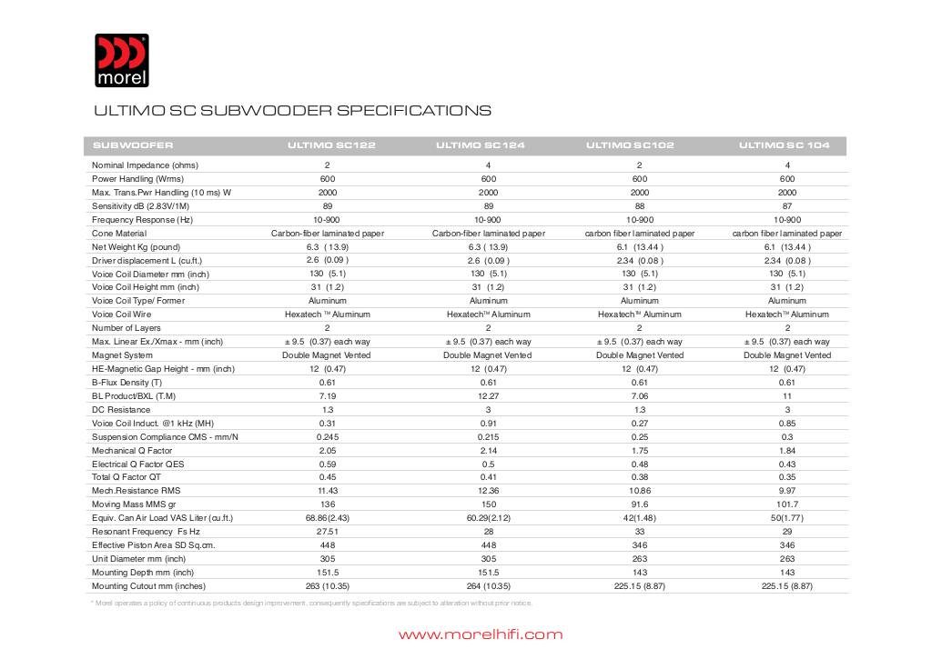 20131017110027-ultimo-sc.pdf