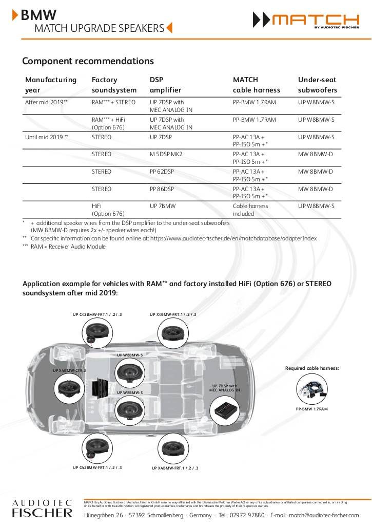 n-20210713144122-match-bmw-upgrade-speakers-compability-2020-en.pdf