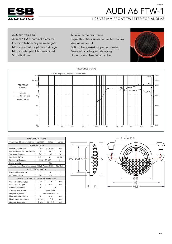 n-20250626124812-audia6ftw1.pdf