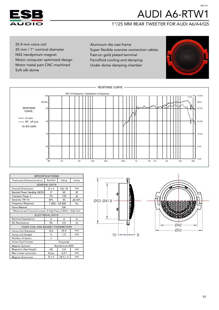 n-20231009181333-audia6rtw1-11-20-2.pdf
