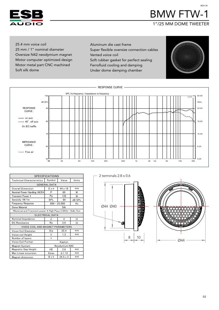 n-20210906155526-0bf3d1-8709d7d62e20491aaca2d5bd18e58155.pdf