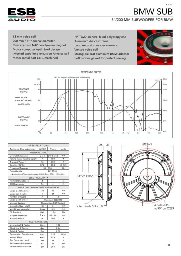 n-20210906151222-0bf3d1-08f0606ebfa04755b97c7e8a4539f92f.pdf