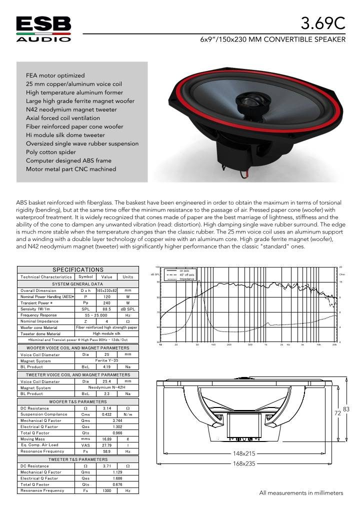 n-20220117170549-3-69c.pdf