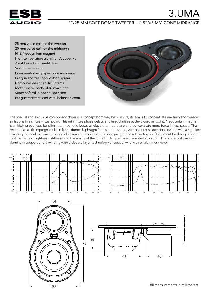 n-20231004150423-data-sheet-3-uma-09-21.pdf