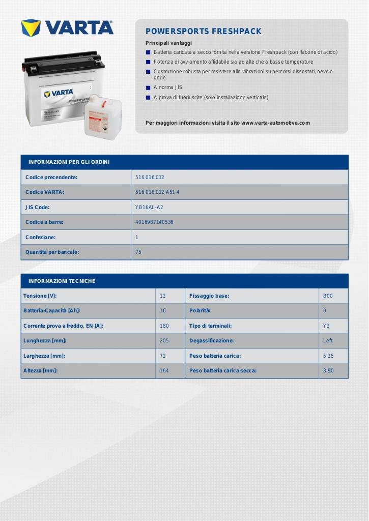 20130529111605-productsheet-516016012a514.pdf