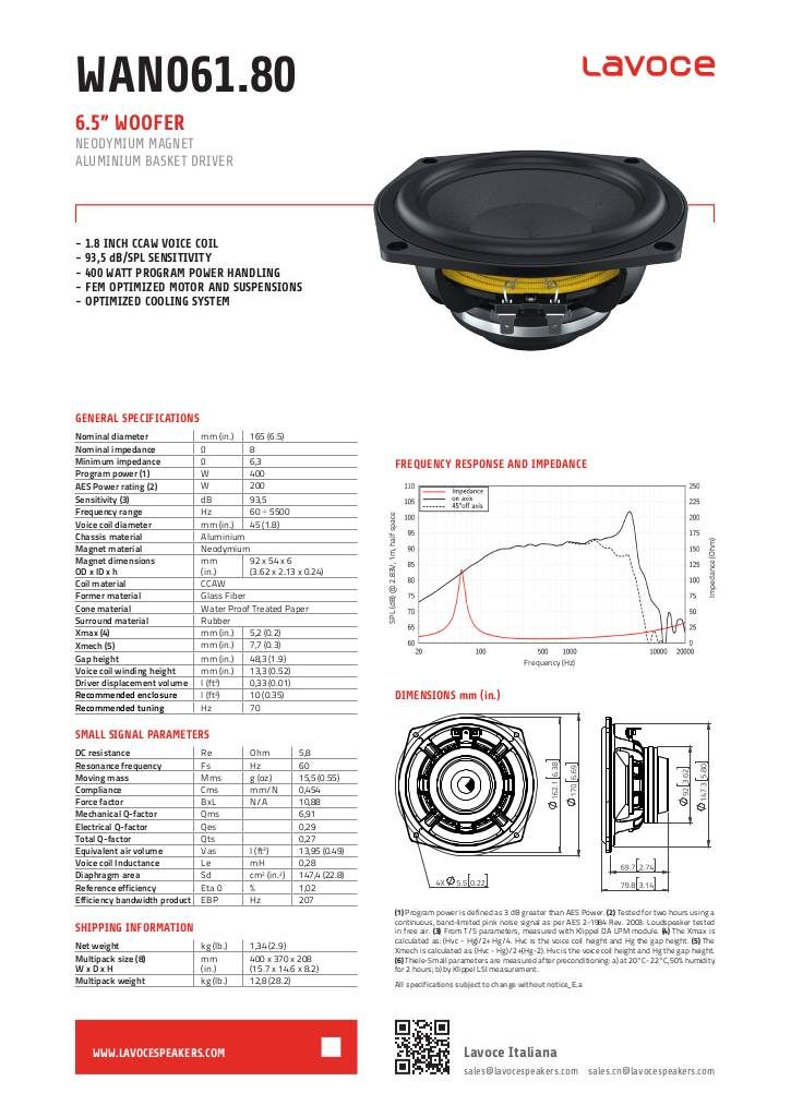 n-20220113164717-lavoce-wan061-80-6in-woofer.pdf