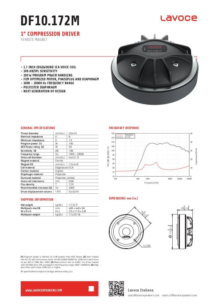 n-20220114123339-lavoce-df10-172m-1in-compression-driver.pdf