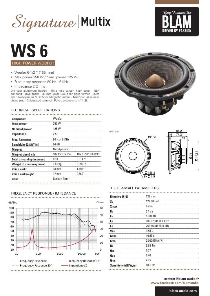 n-20220118111442-s165-m2-fr.pdf