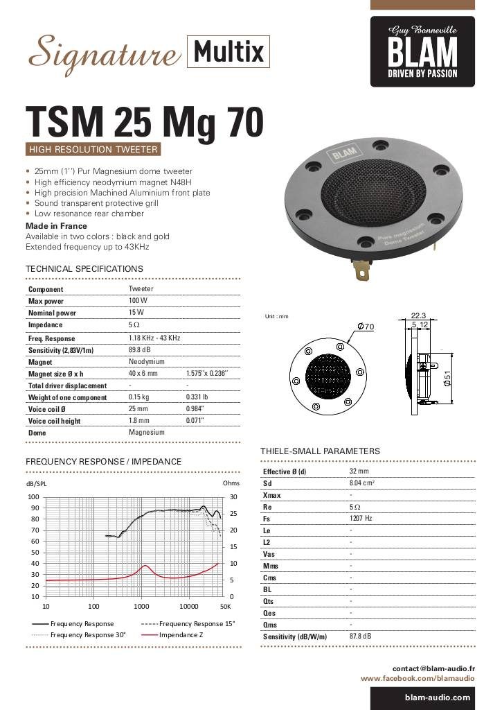n-20220118115102-s165-m2-mg-blackgold.pdf