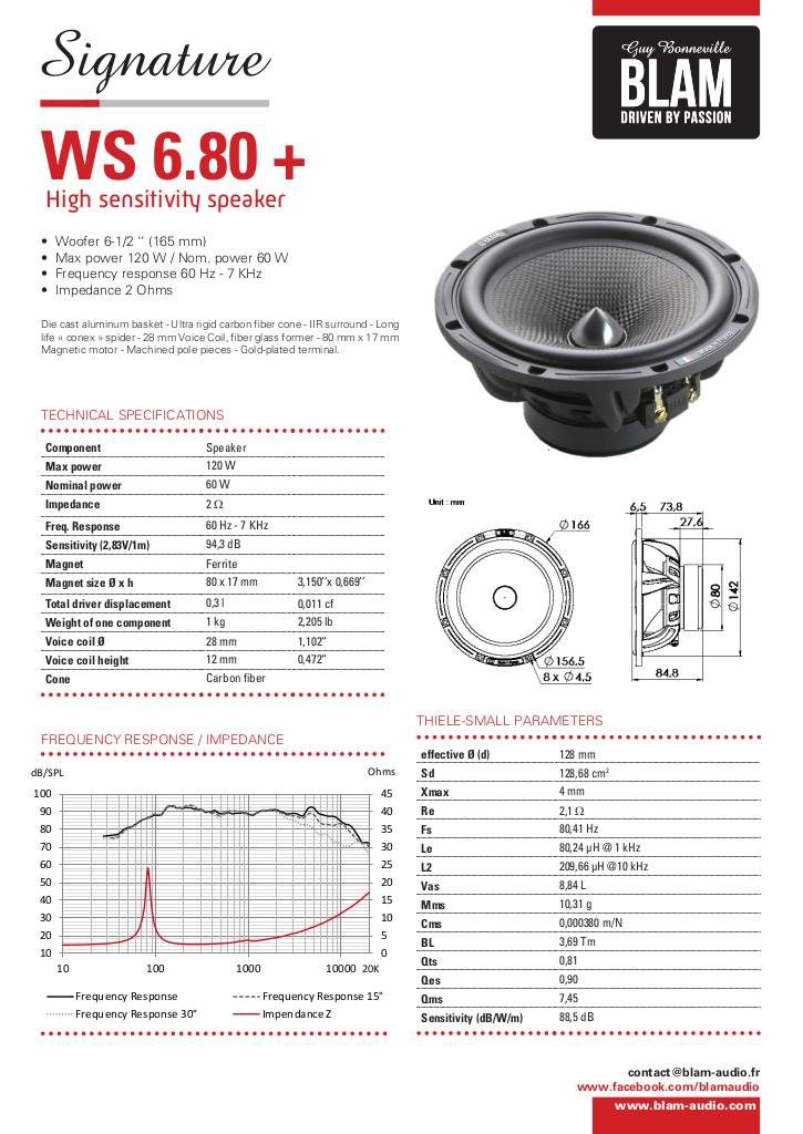n-20220119104905-s165-80-technical-sheet-signature-10-09-2020-a-11-42-46.pdf