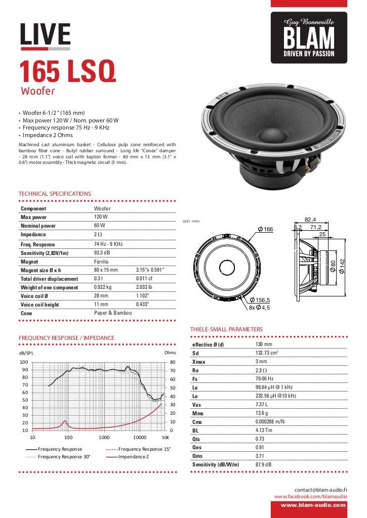 n-20220120153803-technical-data-sheet-live-165-lsq.pdf