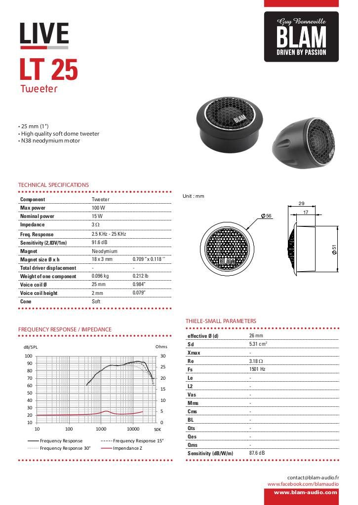 n-20220120152633-technical-data-sheet-live-l-165-a.pdf