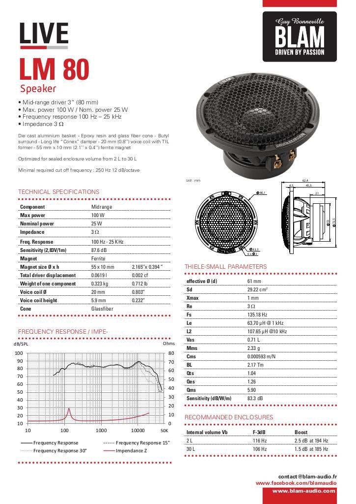 n-20220120150518-technical-data-sheet-blam-lm80-2020.pdf