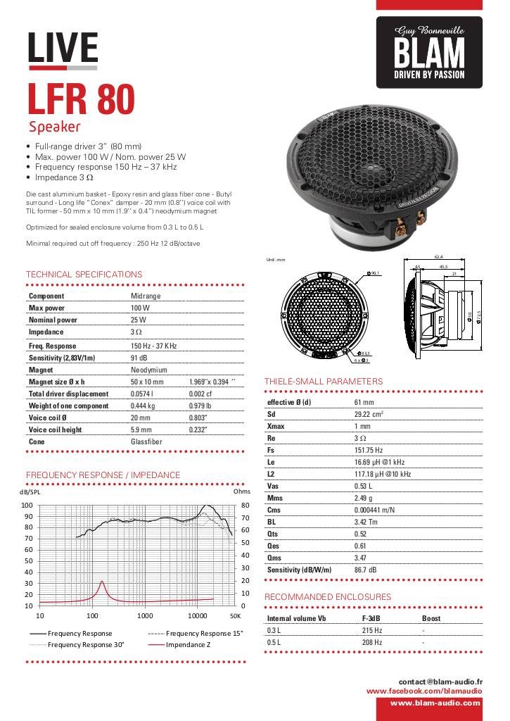 n-20220120145344-technical-data-sheet-blam-lfr80-2020.pdf