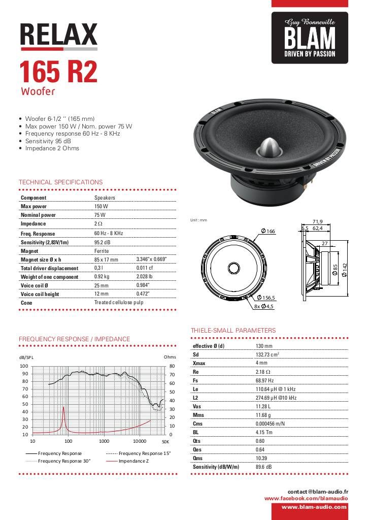 n-20220120141638-kit-165rx-technical-sheet-blam-relax.pdf