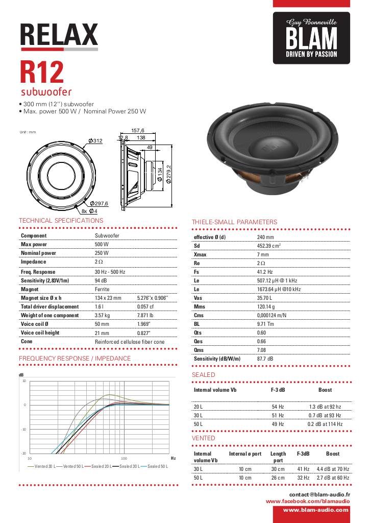 n-20220120122515-modele-fiche-technique-blam-relax-r12-2019.pdf