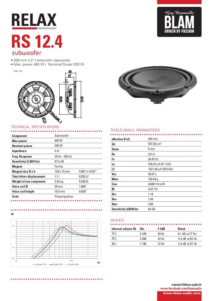 n-20220119170426-technical-data-sheet-relax-rs12.pdf