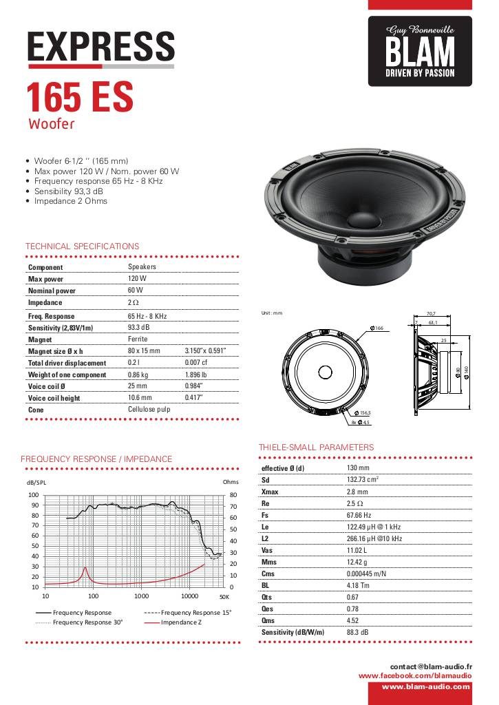 n-20220119144529-kit-165es-technical-sheet-blam-express.pdf