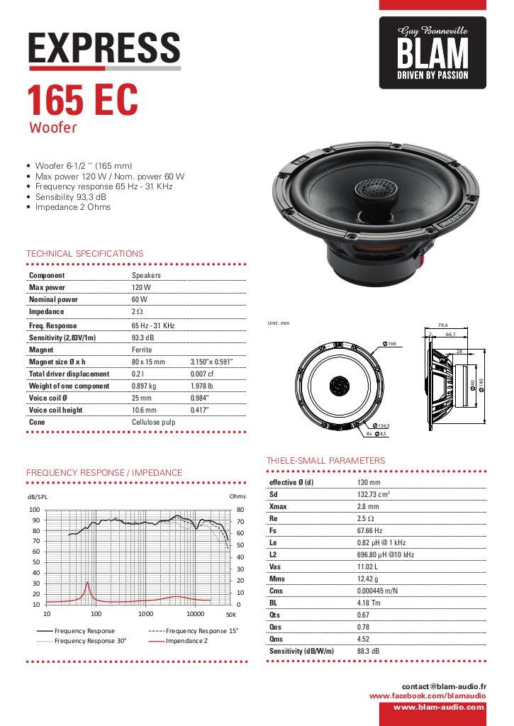 n-20220119145738-165ec-technical-sheet-blam-express.pdf