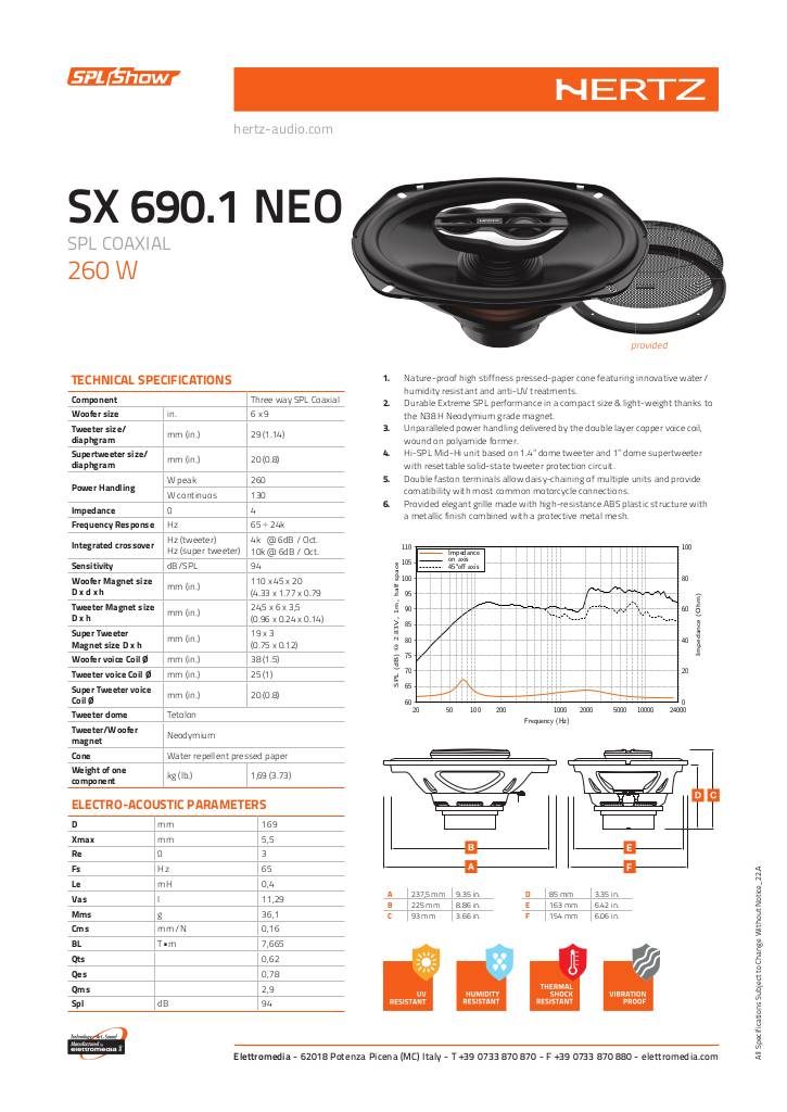 n-20220527125230-hertz-spl-neo-sx690-1.pdf