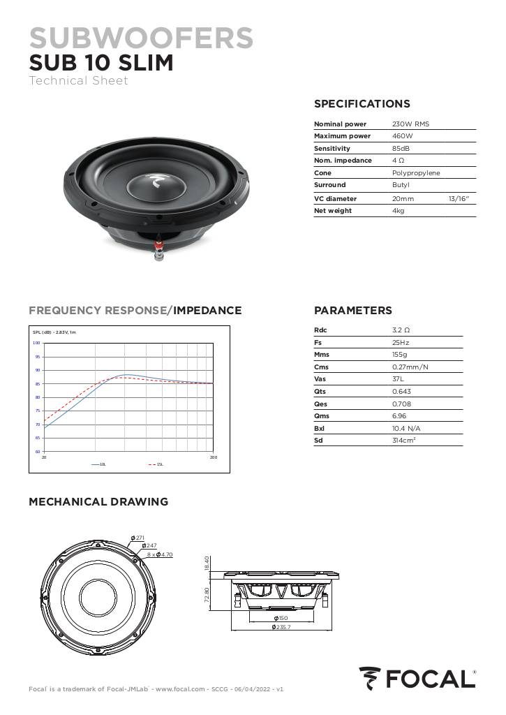 n-20220621152105-ft-sub-10-slim-0.pdf