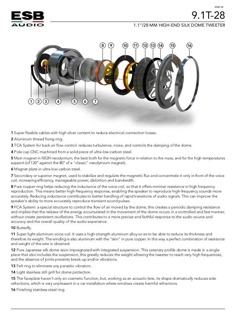 n-20240502165051-data-sheet-9-1t-28-03-24.pdf